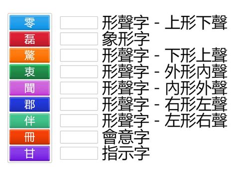 冊造字法則|認識漢字的造字法則(南一版第二冊語文常識一 ...